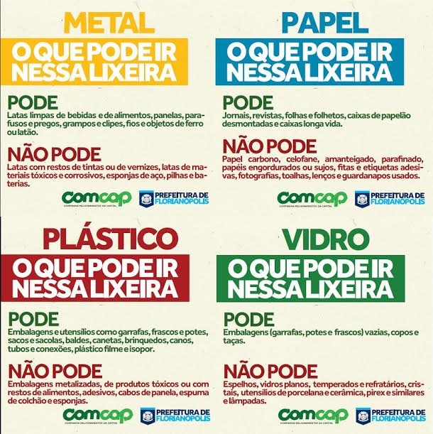 Adesivos para lixeiras